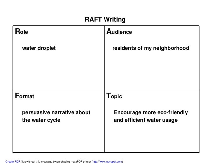 raft writing strategy Raft is a writing strategy that helps students understand their role as a writer, the audience they will address, the varied formats for writing, and the topic they'll be writing about by using this strategy, teachers encourage students to write creatively, to consider a topic from a different. raft writing strategy Raft is a writing strategy that helps students understand their role as a writer, the audience they will address, the varied formats for writing, and the topic they'll be writing about by using this strategy, teachers encourage students to write creatively, to consider a topic from a different.