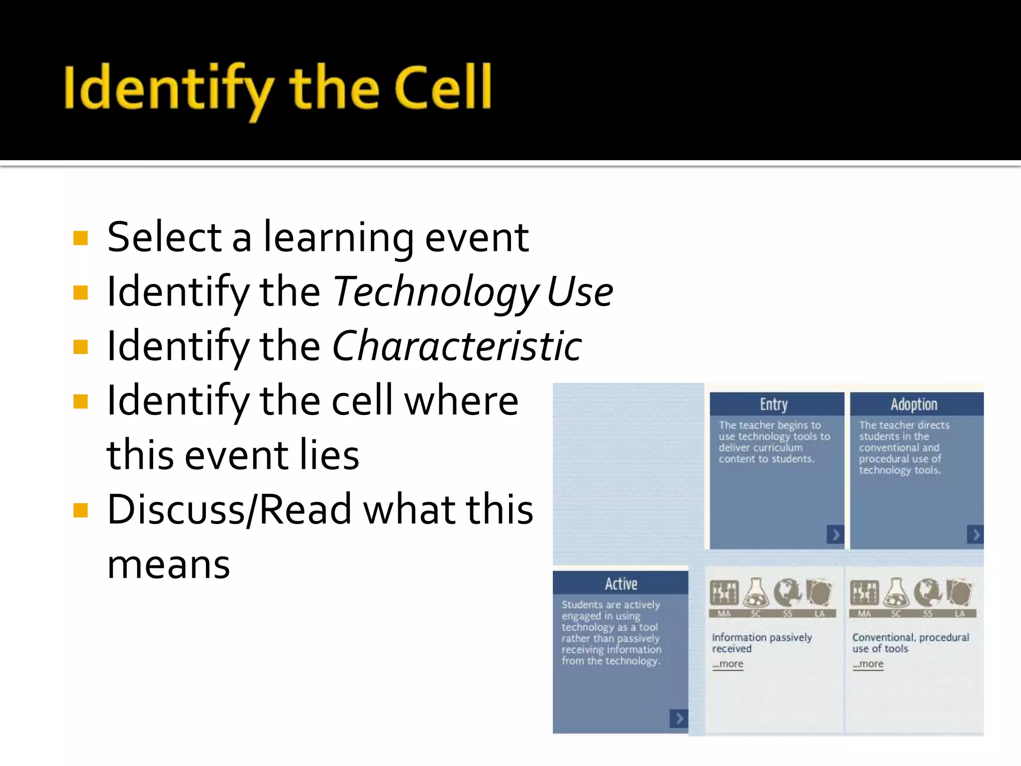    Select a learning event
   Identify the Technology Use
   Identify the Characteristic
   Identify the cell where
    this event lies
   Discuss/Read what this
    means
 