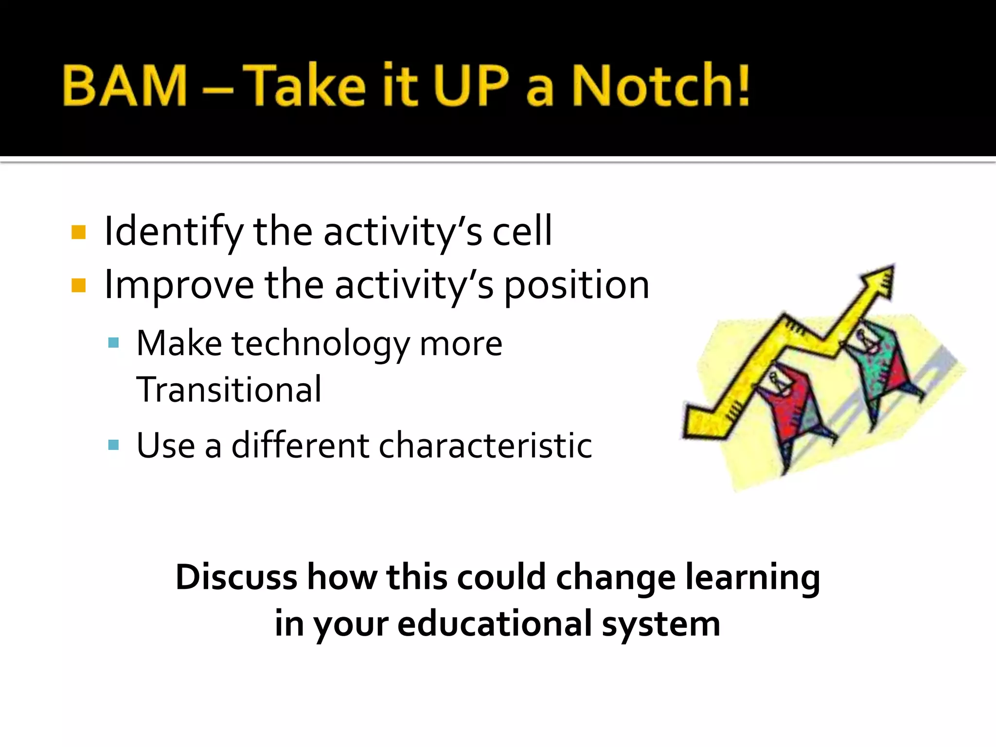    Identify the activity’s cell
   Improve the activity’s position
     Make technology more
      Transitional
     Use a different characteristic


        Discuss how this could change learning
              in your educational system
 