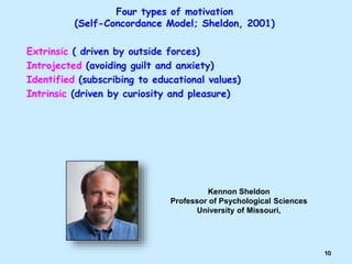 10
Four types of motivation
(Self-Concordance Model; Sheldon, 2001)
Extrinsic ( driven by outside forces)
Introjected (avo...