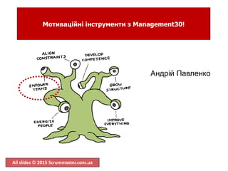All slides  2015 Scrummaster.com.ua
Мотиваційні інструменти з Management30!
Андрій Павленко
 