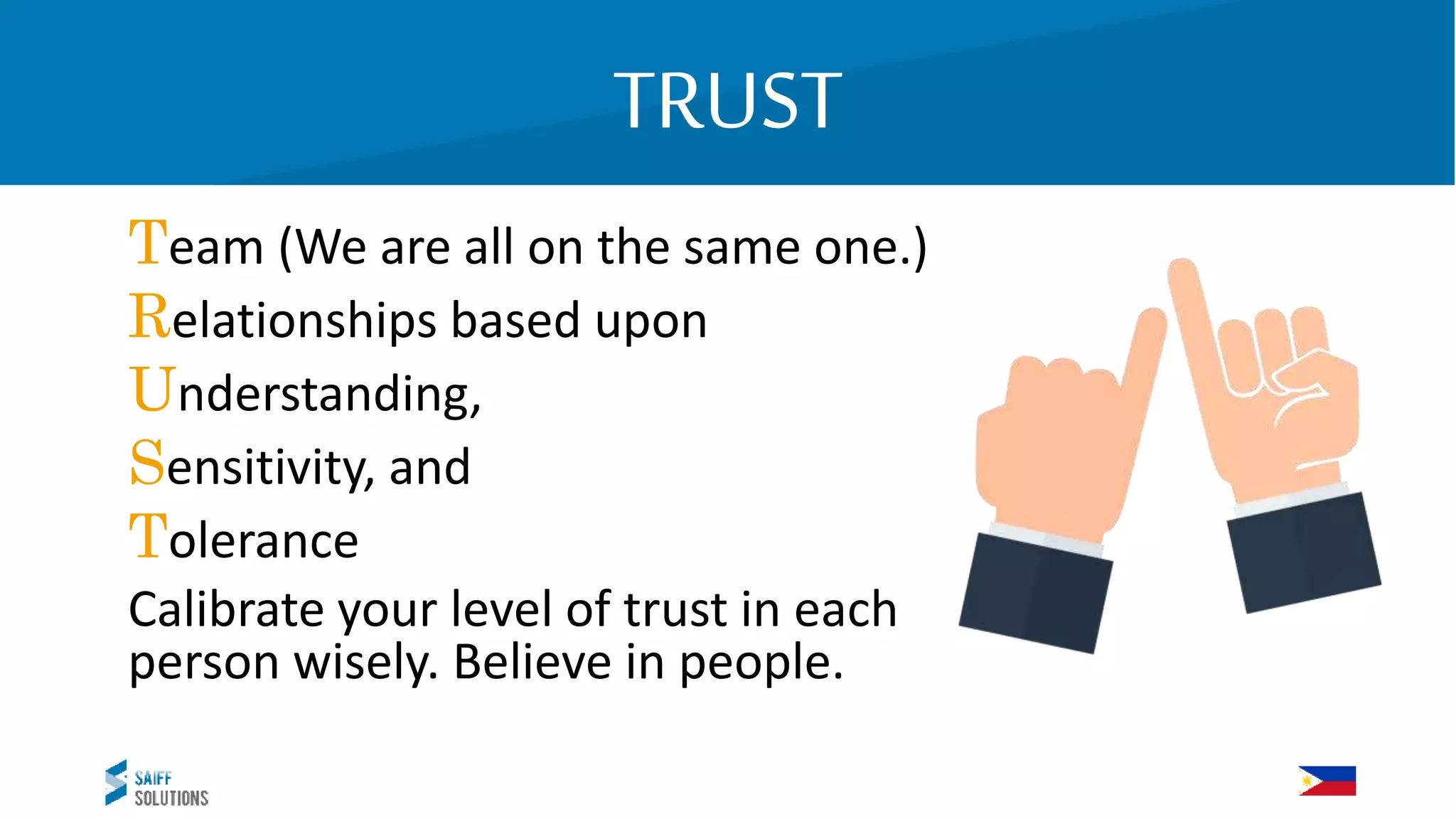 Team (We are all on the same one.)
Relationships based upon
Understanding,
Sensitivity, and
Tolerance
Calibrate your level of trust in each
person wisely. Believe in people.
TRUST
 