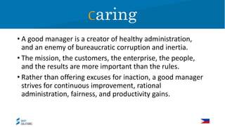 Caring
Have you ever thought
about management in
terms of caring?
Please type Yes if this is not a new
idea to you.
Caring
 