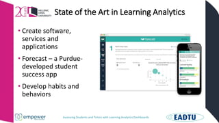 Assessing Students and Tutors with Learning Analytics Dashboards
State of the Art in Learning Analytics
• Create software,
services and
applications
• Forecast – a Purdue-
developed student
success app
• Develop habits and
behaviors
 