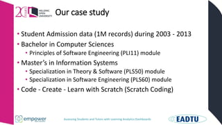 Assessing Students and Tutors with Learning Analytics Dashboards
Our case study
• Student Admission data (1M records) during 2003 - 2013
• Bachelor in Computer Sciences
• Principles of Software Engineering (PLI11) module
• Master’s in Information Systems
• Specialization in Theory & Software (PLS50) module
• Specialization in Software Engineering (PLS60) module
• Code - Create - Learn with Scratch (Scratch Coding)
 