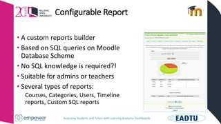 Assessing Students and Tutors with Learning Analytics Dashboards
Configurable Report
• A custom reports builder
• Based on SQL queries on Moodle
Database Scheme
• No SQL knowledge is required?!
• Suitable for admins or teachers
• Several types of reports:
Courses, Categories, Users, Timeline
reports, Custom SQL reports
 