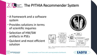 Assessing Students and Tutors with Learning Analytics Dashboards
The PYTHIA Recommender System
• A framework and a software
system
• Provides solutions in terms
of scientific inquiries
• Selection of HW/SW
artifacts in PSEs
• Quickest and most efficient
solution
 