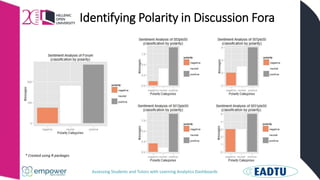Assessing Students and Tutors with Learning Analytics Dashboards
Identifying Polarity in Discussion Fora
* Created using R packages
 