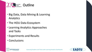 Assessing Students and Tutors with Learning Analytics Dashboards
Outline
• Big Data, Data Mining & Learning
Analytics
• Th...
