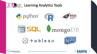 Assessing Students and Tutors with Learning Analytics Dashboards
Learning Analytics Tools
 