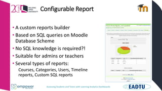 Assessing Students and Tutors with Learning Analytics Dashboards
Configurable Report
• A custom reports builder
• Based on...