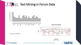 Assessing Students and Tutors with Learning Analytics Dashboards
Text Mining in Forum Data
* Created using R packages
 