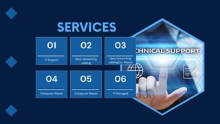 SERVICES
IT Support
01
data networking
cabling
02
Computer Repair
04
Computer Repair
05
data networking
cablingOur Mision
03
IT Managed
06
 