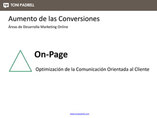 Aumento de las Conversiones 
Áreas de Desarrollo Marketing Online 
Optimización de la Comunicación Orientada al Cliente 
w...