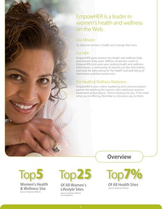 EmpowHER is a leader in
                                             women’s health and wellness
                                             on the Web.
                                             Our Mission
                                             To improve women’s health and change their lives.


                                             For HER
                                             EmpowHER gives women the health and wellness help
                                             and answers they want. Millions of women come to
                                             EmpowHER.com every year seeking health and wellness
                                             information, a community of women just like themselves,
                                             and tools for advocating for the health and well-being of
                                             themselves and their loved ones.


                                             For Health & Wellness Marketers
                                             EmpowHER is your online marketing and communications
                                             partner for reaching the women who need your services,
                                             treatments and products. They’re looking for you. They need
                                             what you’re offering. We’d like to introduce you to them.




                                                                      Overview


Top5                       Top 25                                     Top7%
Women’s Health             Of All Women’s                              Of All Health Sites
& Wellness Site            Lifestyle Sites                             Source: Experian Hitwise
Source: Experian Hitwise
                           Source: Experian Hitwise
                           (all categories)




                                                  2
 