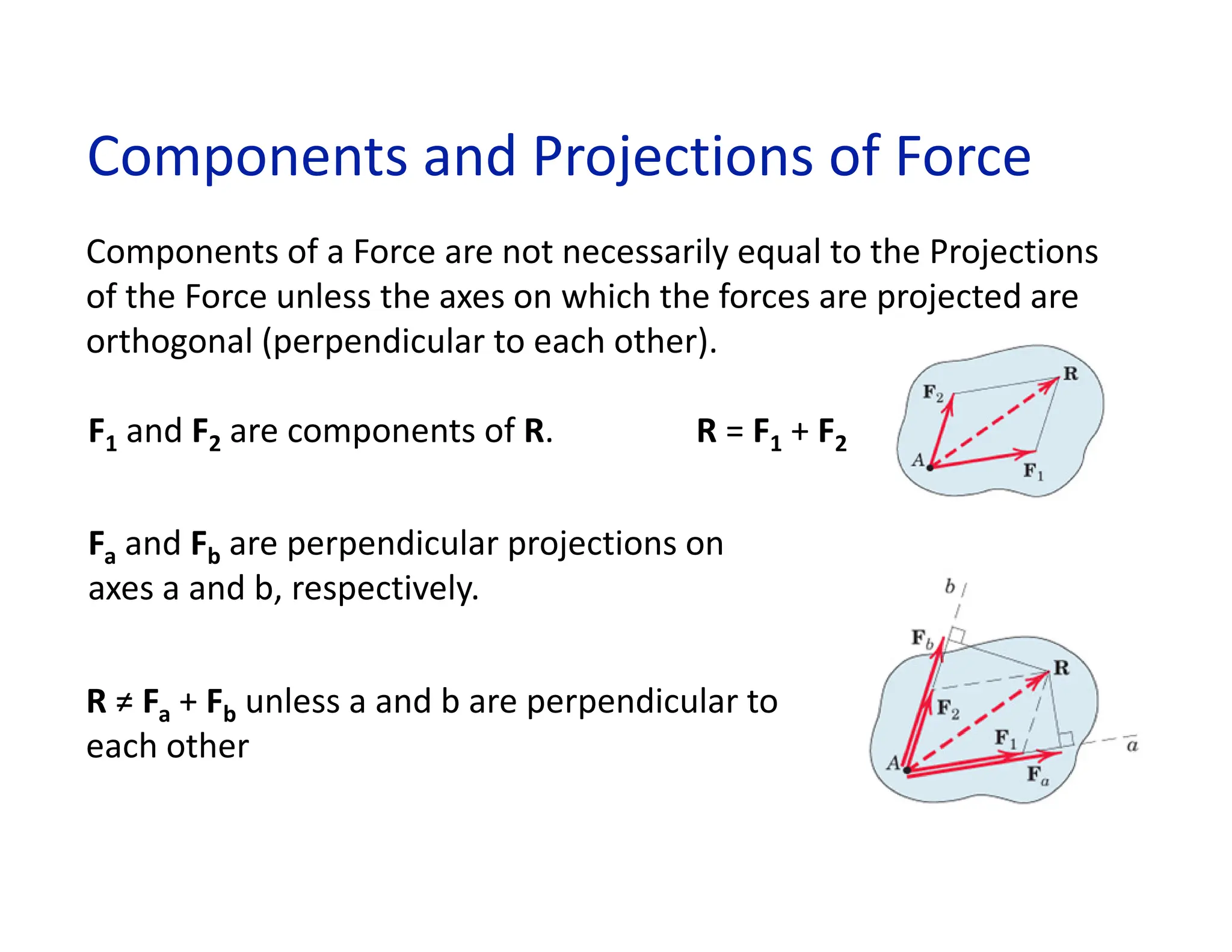 Components and Projections of Force
Components of a Force are not necessarily equal to the Projections
of the Force unless the axes on which the forces are projected are
orthogonal (perpendicular to each other).
F1 and F2 are components of R. R = F1 + F2
Fa and Fb are perpendicular projections on
axes a and b, respectively.
R ≠ Fa + Fb unless a and b are perpendicular to
each other
 
