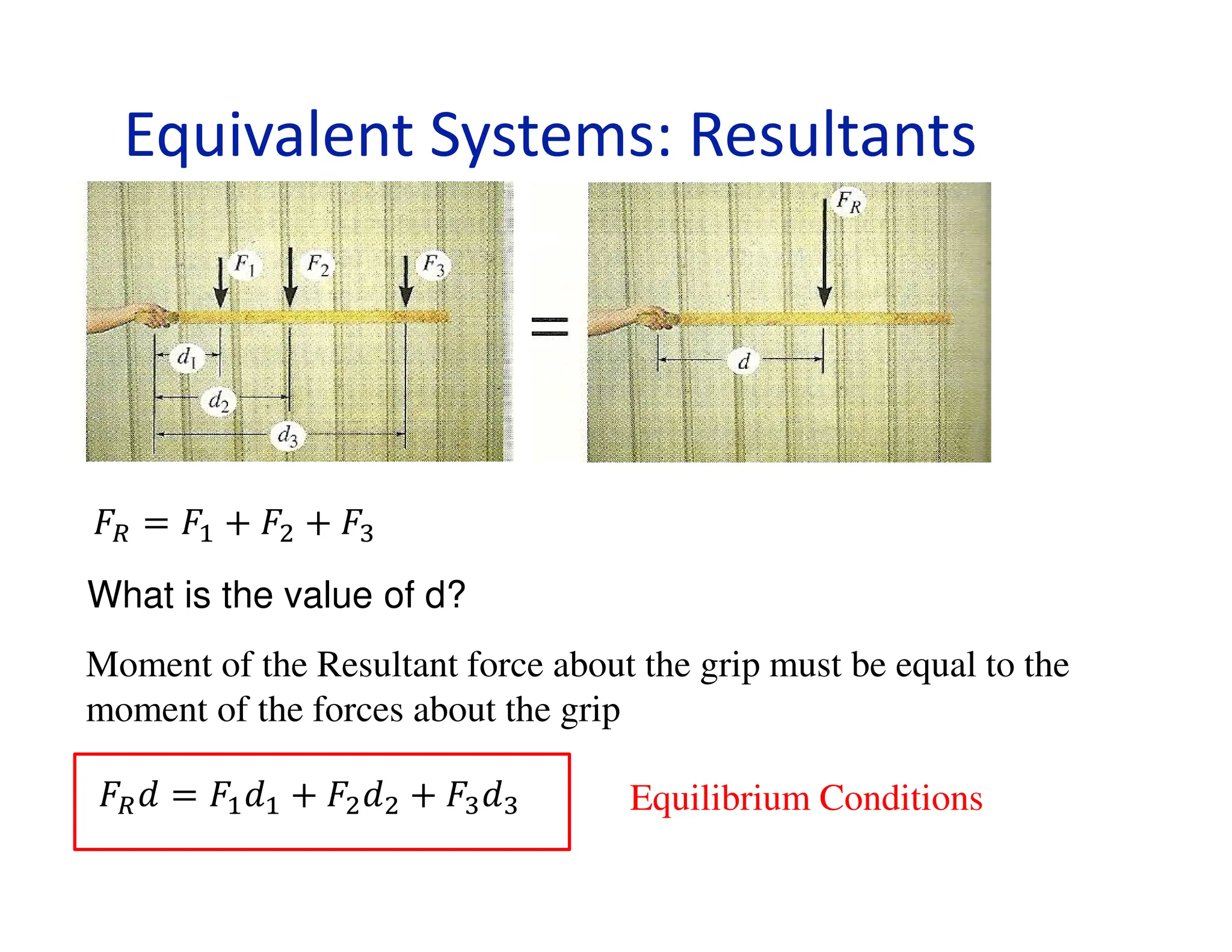 Equivalent Systems: Resultants
What is the value of d?
#      $
Moment of the Resultant force about the grip must be equal to the
moment of the forces about the grip
#      $$ Equilibrium Conditions
 