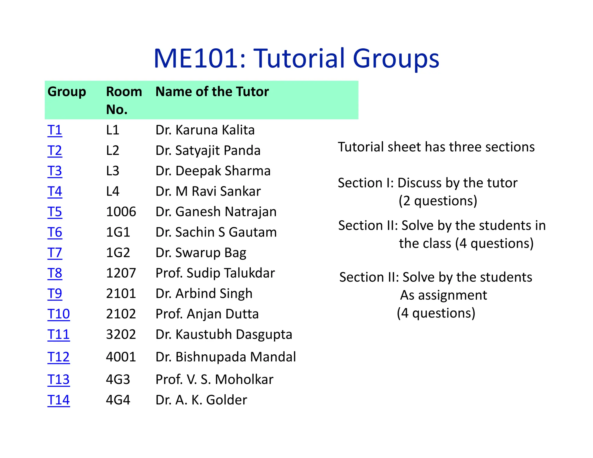 ME101: Tutorial Groups
Group Room
No.
Name of the Tutor
T1 L1 Dr. Karuna Kalita
T2 L2 Dr. Satyajit Panda
T3 L3 Dr. Deepak Sharma
T4 L4 Dr. M Ravi Sankar
T5 1006 Dr. Ganesh Natrajan
T6 1G1 Dr. Sachin S Gautam
T7 1G2 Dr. Swarup Bag
T8 1207 Prof. Sudip Talukdar
T9 2101 Dr. Arbind Singh
T10 2102 Prof. Anjan Dutta
T11 3202 Dr. Kaustubh Dasgupta
T12 4001 Dr. Bishnupada Mandal
T13 4G3 Prof. V. S. Moholkar
T14 4G4 Dr. A. K. Golder
Tutorial sheet has three sections
Section I: Discuss by the tutor
(2 questions)
Section II: Solve by the students in
the class (4 questions)
Section II: Solve by the students
As assignment
(4 questions)
 