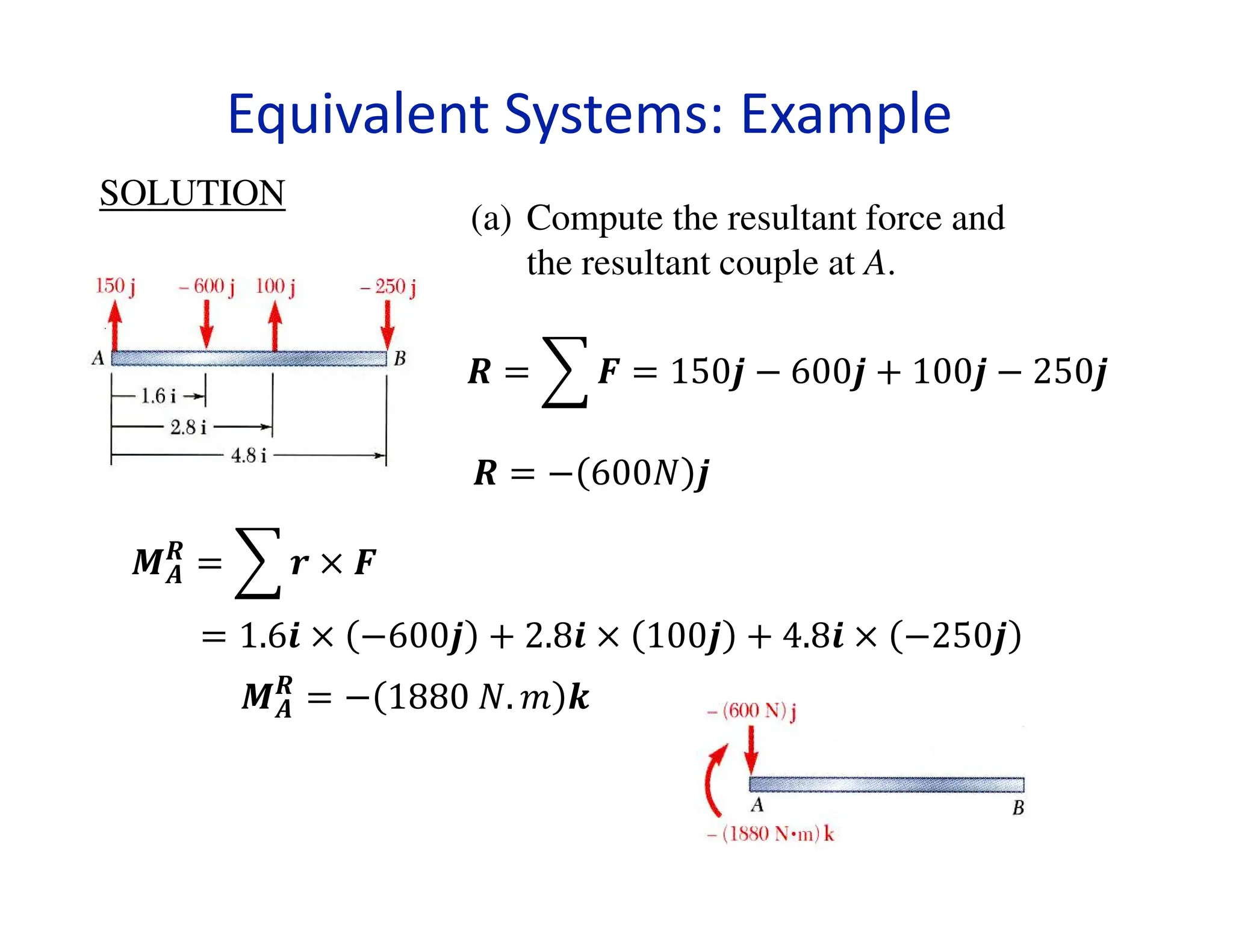 Equivalent Systems: Example
SOLUTION
(a) Compute the resultant force and
the resultant couple at A.
  %   150( − 600( + 100( − 250(
 = − 600+ (


= %  × 
= 1.6, × −600( + 2.8, × 100( + 4.8, × −250(


= − 1880 +. 0 1
 