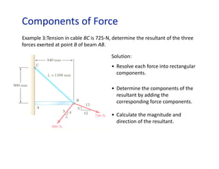 Adding Component Forces em ppt.pdf