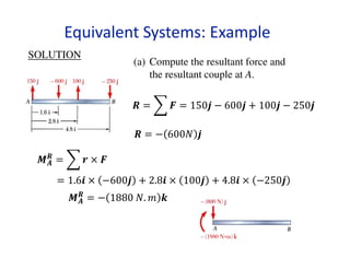 em ppt.pdf