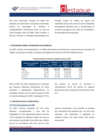 Esta nova informação, limitada aos dados das                            Portugal      através         da     análise       de    alguns     dos
empresas com pelo menos uma pessoa remunerada,                          indicadores chave, bem como de outros indicadores
decorre      da    necessidade       de     aumentar         a          demográficos relevantes para a caracterização da
comparabilidade internacional tanto ao nível da                         economia portuguesa (e.g. taxas de mortalidade e
União Europeia como da OCDE. Neste contexto, o                          de sobrevivência das empresas).
INE dá a conhecer a actividade empreendedora em




2. INDICADORES SOBRE A DEMOGRAFIA DAS EMPRESAS

Em 2007, existiam em Portugal quase 1,2 milhões de empresas não financeiras, às quais estavam associadas 3,8
milhões de pessoas ao serviço e um volume de negócios da ordem dos 354 305 milhões de euros.


                                                                                    económica,
                                    Principais variáveis por sectores de actividade económica, 2007

                                                                   Pessoal ao       Volume de                Índice de
                     Sectores de actividade       Empresas
                                                                    serviço          Negócios              concentração
                          económica
                                                                                                              sectorial
                                                                 N.º                   103 Eur

                  Total                             1 101 681          3 831 034      354 305 174                  13,32
                  Indústria                           102 055            870 149      100 729 854                 115,83
                  Construção                          122 487            514 514       33 203 599                  16,80
                  Comércio                            299 115            871 289      136 170 999                  16,36
                  Serviços                            578 024          1 575 082       84 200 722                  24,63




Mais de 68% do sector empresarial era composto                          das     pessoas          ao    serviço         na       economia         e
por empresas individuais (empresários em nome                           representavam 94,1% do volume de negócios
individual   e    trabalhadores     independentes).        As           gerado pelo sector empresarial não financeiro neste
sociedades, embora com um peso de apenas 31,8%                          ano.
no total de empresas em 2007, empregavam 77,2%


    NASCI
     ASCIMENTOS
2.1 NASCIMENTOS REAIS E SOBREVIVÊNCIA

167 473 novas empresas em 2007
Em 2007, iniciaram actividade 167 473 novas                             pessoas remuneradas, como também as entradas
empresas,     correspondendo        a     uma     taxa     de           por crescimento das empresas que, nos dois anos
natalidade de 15,2%, ligeiramente inferior à taxa de                    anteriores,     não       pertenciam           à    população        de
15,7% registada nas empresas criadas com uma ou                         empresas activas com pelo menos uma pessoa
mais pessoas remuneradas. Esta última taxa, reflecte                    remunerada.
não só os nascimentos reais com uma ou mais

Demografia das Empresas 2004-2007                                                                                                         3/11
 