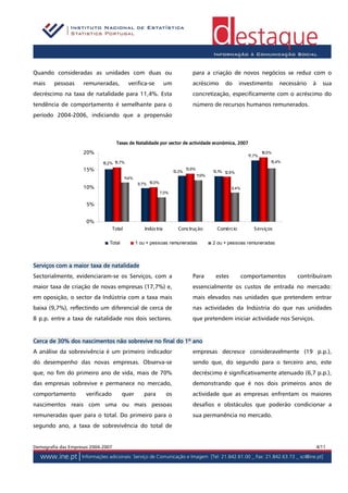 Quando consideradas as unidades com duas ou                                          para a criação de novos negócios se reduz com o
mais    pessoas      remuneradas,             verifica-se            um              acréscimo         do     investimento          necessário   à     sua
decréscimo na taxa de natalidade para 11,4%. Esta                                    concretização, especificamente com o acréscimo do
tendência de comportamento é semelhante para o                                       número de recursos humanos remunerados.
período 2004-2006, indiciando que a propensão



                                              Natalidade                          económica,
                                     Taxas de Natalidade por sector de actividade económica, 2007

                     20%                                                                                                    18,5%
                                                                                                                    17,7%
                             15,2% 15,7%                                                                                        15,4%

                     15%                                                  13,3%
                                                                                  13,9%
                                                                                                  1 % 1
                                                                                                   3,1 2,9%
                                                                                          1 ,9%
                                                                                           1
                                            1 ,4%
                                             1
                                                     9,7% 10,0%
                     10%                                                                                   8,4%
                                                                  7,0%


                      5%


                      0%
                                    Total               Indús tria          Cons trução            Comércio            S erviços

                                Total               1 ou + pessoas remuneradas                    2 ou + pessoas remuneradas



Serviços com a maior taxa de natalidade
Sectorialmente, evidenciaram-se os Serviços, com a                                   Para          estes          comportamentos          contribuíram
maior taxa de criação de novas empresas (17,7%) e,                                   essencialmente os custos de entrada no mercado:
em oposição, o sector da Indústria com a taxa mais                                   mais elevados nas unidades que pretendem entrar
baixa (9,7%), reflectindo um diferencial de cerca de                                 nas actividades da Indústria do que nas unidades
8 p.p. entre a taxa de natalidade nos dois sectores.                                 que pretendem iniciar actividade nos Serviços.


Cerca de 30% dos nascimentos não sobrevive no final do 1º ano
A análise da sobrevivência é um primeiro indicador                                   empresas decresce consideravelmente (19 p.p.),
do desempenho das novas empresas. Observa-se                                         sendo que, do segundo para o terceiro ano, este
que, no fim do primeiro ano de vida, mais de 70%                                     decréscimo é significativamente atenuado (6,7 p.p.),
das empresas sobrevive e permanece no mercado,                                       demonstrando que é nos dois primeiros anos de
comportamento         verificado        quer           para          os              actividade que as empresas enfrentam os maiores
nascimentos reais com uma ou mais pessoas                                            desafios e obstáculos que poderão condicionar a
remuneradas quer para o total. Do primeiro para o                                    sua permanência no mercado.
segundo ano, a taxa de sobrevivência do total de


Demografia das Empresas 2004-2007                                                                                                                    4/11
 