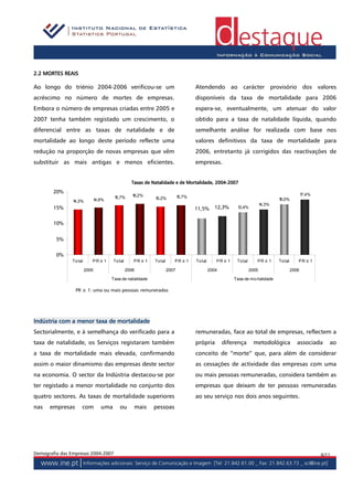 2.2 MORTES REAIS

Ao longo do triénio 2004-2006 verificou-se um                                     Atendendo ao carácter provisório dos valores
acréscimo no número de mortes de empresas.                                        disponíveis da taxa de mortalidade para 2006
Embora o número de empresas criadas entre 2005 e                                  espera-se, eventualmente, um atenuar do valor
2007 tenha também registado um crescimento, o                                     obtido para a taxa de natalidade líquida, quando
diferencial entre as taxas de natalidade e de                                     semelhante análise for realizada com base nos
mortalidade ao longo deste período reflecte uma                                   valores definitivos da taxa de mortalidade para
redução na proporção de novas empresas que vêm                                    2006, entretanto já corrigidos das reactivações de
substituir as mais antigas e menos eficientes.                                    empresas.


                                                                         Mortalidade, 2004-
                                                Taxas de Natalidade e de Mortalidade, 2004-2007
        20%                                                                                                                                    17,4%
                                     15,7%       16,2%                    15,7%
                           14,9%                          15,2%                                                                 16,0%
                14,3%
                                                                                                                        14,3%
        15%                                                                       11,5%       12,3%     13,4%


        10%


         5%


         0%
               To tal      PR ≥ 1    To tal      PR ≥ 1   To tal      PR ≥ 1      To tal      PR ≥ 1    To tal      PR ≥ 1      Total      PR ≥ 1

                        2005                  2006                 2007                    2004                  2005                   2006

                                    Taxa de natalidade                                                 Taxa de mo rtalidade

                 PR ≥ 1: uma ou mais pessoas remuneradas




Indústria com a menor taxa de mortalidade
Sectorialmente, e à semelhança do verificado para a                               remuneradas, face ao total de empresas, reflectem a
taxa de natalidade, os Serviços registaram também                                 própria         diferença        metodológica            associada      ao
a taxa de mortalidade mais elevada, confirmando                                   conceito de “morte” que, para além de considerar
assim o maior dinamismo das empresas deste sector                                 as cessações de actividade das empresas com uma
na economia. O sector da Indústria destacou-se por                                ou mais pessoas remuneradas, considera também as
ter registado a menor mortalidade no conjunto dos                                 empresas que deixam de ter pessoas remuneradas
quatro sectores. As taxas de mortalidade superiores                               ao seu serviço nos dois anos seguintes.
nas   empresas      com        uma      ou       mais     pessoas




Demografia das Empresas 2004-2007                                                                                                                      6/11
 