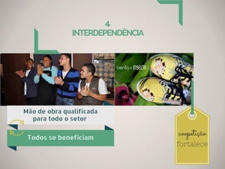 coopetição
fortalece
4.
INTERDEPENDÊNCIA
Todos se beneficiam
Mão de obra qualificada
para todo o setor
 