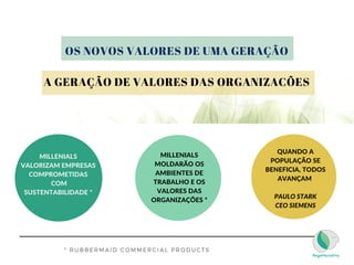   * R U B B E R M A I D C O M M E R C I A L P R O D U C T S  
OS NOVOS VALORES DE UMA GERAÇÃO
A GERAÇÃO DE VALORES DAS ORGANIZACÕES
MILLENIALS
VALORIZAM EMPRESAS
COMPROMETIDAS
COM
SUSTENTABILIDADE *
MILLENIALS
MOLDARÃO OS
AMBIENTES DE
TRABALHO E OS
VALORES DAS
ORGANIZAÇÕES *
QUANDO A
POPULAÇÃO SE
BENEFICIA, TODOS
AVANÇAM
PAULO STARK
CEO SIEMENS
 