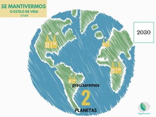 2030
SE MANTIVERMOS
O ESTILO DE VIDA
ATUAL
2PLANETAS
precisaremos
 