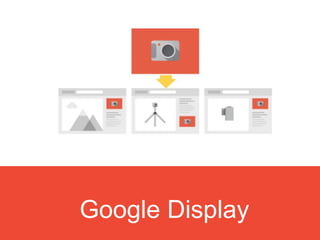 Google Display