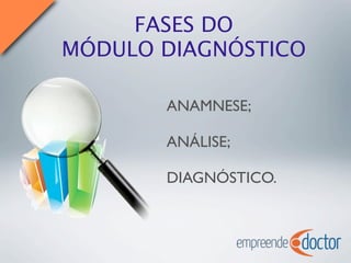 FASES DO
MÓDULO DIAGNÓSTICO
ANAMNESE;
ANÁLISE;
DIAGNÓSTICO.
 