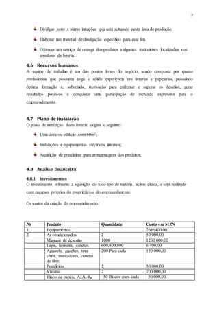 7
Divulgar junto a outras intuições que está actuando nesta área de produção.
Elaborar um material de divulgação específico para este fim.
Oferecer um serviço de entrega dos produtos a algumas instituições localizadas nos
arredores da livraria.
4.6 Recursos humanos
A equipe de trabalho é um dos pontos fortes do negócio, sendo composta por quatro
profissionais que possuem larga e sólida experiência em livrarias e papelarias, possuindo
óptima formação e, sobretudo, motivação para enfrentar e superar os desafios, gerar
resultados positivos e conquistar uma participação de mercado expressiva para o
empreendimento.
4.7 Plano de instalação
O plano de instalação desta livraria exigirá o seguinte:
Uma área ou edifício com 60m2;
Instalações e equipamentos eléctricos internos;
Aquisição de prateleiras para armazenagem dos produtos;
4.8 Análise financeira
4.8.1 Investimentos
O investimento referente à aquisição do todo tipo de material acima citada, e será realizado
com recursos próprios do proprietários do empreendimento.
Os custos da criação do empreendimento:
№ Produto Quantidade Custo em MZN
1 Equipamentos 2686400,00
2 Ar condicionados 2 50 000,00
Manuais de desenho 1000 1200 000,00
Lápis, lapiseira, canetas. 600,400,800 6 400,00
Aguarela, guaches, tinta
china, marcadores, canetas
de filtre,
200 Para cada 130 000,00
Prateleiras 2 50 000,00
Viaturas 2 700 000,00
Bloco de papeis, A₂,A₃-A₆ 50 Blocos para cada 50 000,00
 