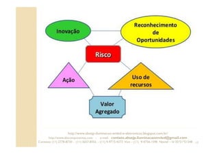 17
http://www.absejp-iluminacao-emled-e-eletronicos.blogspot.com.br/
http://www.abscomponentes.com - e-mail: contato.absejp.iluminacaoemled@gmail.com
Contatos: (11) 2778-8730 - (11) 3657-8355 - (11) 9-9715-4272 Vivo – (11) 9-4756-1598 Nextel – Id 35*21*51348
 