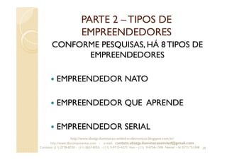 PARTE 2 – TIPOS DE
EMPREENDEDORES
CONFORME PESQUISAS, HÁ 8 TIPOS DE
EMPREENDEDORES
EMPREENDEDOR NATO
EMPREENDEDOR QUE APRENDE
EMPREENDEDOR SERIAL
39
http://www.absejp-iluminacao-emled-e-eletronicos.blogspot.com.br/
http://www.abscomponentes.com - e-mail: contato.absejp.iluminacaoemled@gmail.com
Contatos: (11) 2778-8730 - (11) 3657-8355 - (11) 9-9715-4272 Vivo – (11) 9-4756-1598 Nextel – Id 35*21*51348
 