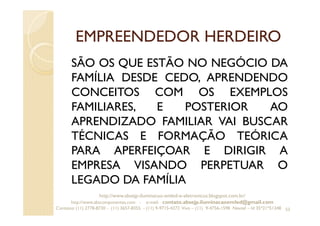 EMPREENDEDOR HERDEIRO
SÃO OS QUE ESTÃO NO NEGÓCIO DA
FAMÍLIA DESDE CEDO, APRENDENDO
CONCEITOS COM OS EXEMPLOS
FAMILIARES, E POSTERIOR AO
APRENDIZADO FAMILIAR VAI BUSCAR
TÉCNICAS E FORMAÇÃO TEÓRICA
PARA APERFEIÇOAR E DIRIGIR A
EMPRESA VISANDO PERPETUAR O
LEGADO DA FAMÍLIA
53
http://www.absejp-iluminacao-emled-e-eletronicos.blogspot.com.br/
http://www.abscomponentes.com - e-mail: contato.absejp.iluminacaoemled@gmail.com
Contatos: (11) 2778-8730 - (11) 3657-8355 - (11) 9-9715-4272 Vivo – (11) 9-4756-1598 Nextel – Id 35*21*51348
 
