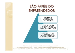 SÃO PAPÉIS DO
EMPREENDEDOR
55
TOMAR
DECISÕES
LIDAR COM
INFORMAÇÕES
TRABALHAR
COM PESSOAS
http://www.absejp-iluminacao-emled-e-eletronicos.blogspot.com.br/
http://www.abscomponentes.com - e-mail: contato.absejp.iluminacaoemled@gmail.com
Contatos: (11) 2778-8730 - (11) 3657-8355 - (11) 9-9715-4272 Vivo – (11) 9-4756-1598 Nextel – Id 35*21*51348
 