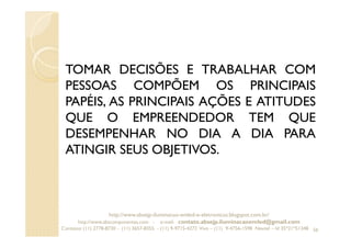 TOMAR DECISÕES E TRABALHAR COM
PESSOAS COMPÕEM OS PRINCIPAIS
PAPÉIS, AS PRINCIPAIS AÇÕES E ATITUDES
QUE O EMPREENDEDOR TEM QUE
DESEMPENHAR NO DIA A DIA PARA
ATINGIR SEUS OBJETIVOS.
56
http://www.absejp-iluminacao-emled-e-eletronicos.blogspot.com.br/
http://www.abscomponentes.com - e-mail: contato.absejp.iluminacaoemled@gmail.com
Contatos: (11) 2778-8730 - (11) 3657-8355 - (11) 9-9715-4272 Vivo – (11) 9-4756-1598 Nextel – Id 35*21*51348
 