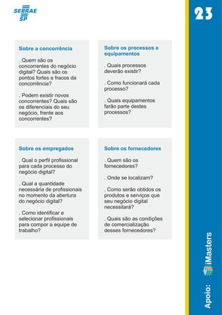 Sobre a concorrência 
. Quem são os  
concorrentes do negócio  
digital? Quais são os  
pontos fortes e fracos da  
concorrência? 
. Podem existir novos  
concorrentes? Quais são  
os diferenciais do seu  
negócio, frente aos  
concorrentes? 
Sobre os processos e  
equipamentos 
. Quais processos  
deverão existir? 
. Como funcionará cada  
processo? 
. Quais equipamentos  
farão parte destes  
processos? 
Sobre os empregados 
. Qual o perfil profissional  
para cada processo do  
negócio digital? 
. Qual a quantidade  
necessária de profissionais  
no momento da abertura  
do negócio digital? 
. Como identificar e  
selecionar profissionais  
para compor a equipe de  
trabalho? 
Sobre os fornecedores 
. Quem são os  
fornecedores? 
. Onde se localizam? 
. Como serão obtidos os  
produtos e serviços que  
seu negócio digital  
necessitará? 
. Quais são as condições  
de comercialização  
desses fornecedores? 
23 
Apoio: 
 