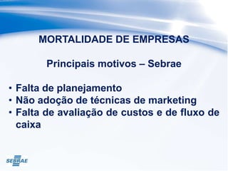 MORTALIDADE DE EMPRESAS
Principais motivos – Sebrae
• Falta de planejamento
• Não adoção de técnicas de marketing
• Falta de avaliação de custos e de fluxo de
caixa
 