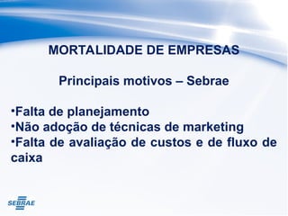 MORTALIDADE DE EMPRESAS
Principais motivos – Sebrae
•Falta de planejamento
•Não adoção de técnicas de marketing
•Falta de avaliação de custos e de fluxo de
caixa
 