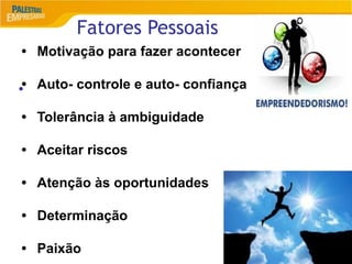 6
Fatores Pessoais
•
• Motivação para fazer acontecer
• Auto- controle e auto- confiança
• Tolerância à ambiguidade
• Aceitar riscos
• Atenção às oportunidades
• Determinação
• Paixão
 
