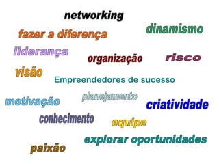 Empreendedores de sucesso
 