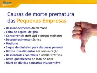 11
Causas de morte prematura
das Pequenas Empresas
• Desconhecimento do mercado
• Falta de capital de giro
• Concorrência mais ágil e preços melhores
• Desconhecimento técnico
• Modismo
• Saque de dinheiro para despesas pessoais
• Baixos investimentos em comunicação
• Descontroles contábeis e administrativos
• Baixa qualificação de mão-de-obra
• Nível de dívidas bancárias insustentável
 