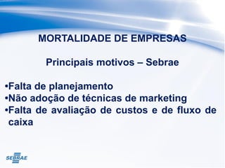 MORTALIDADE DE EMPRESAS
Principais motivos – Sebrae
•Falta de planejamento
•Não adoção de técnicas de marketing
•Falta de avaliação de custos e de fluxo de
caixa
 