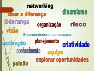 Empreendedores de sucesso
 