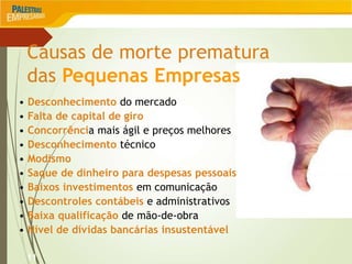 11
Causas de morte prematura
das Pequenas Empresas
• Desconhecimento do mercado
• Falta de capital de giro
• Concorrência mais ágil e preços melhores
• Desconhecimento técnico
• Modismo
• Saque de dinheiro para despesas pessoais
• Baixos investimentos em comunicação
• Descontroles contábeis e administrativos
• Baixa qualificação de mão-de-obra
• Nível de dívidas bancárias insustentável
 