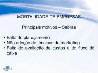 MORTALIDADE DE EMPRESAS
Principais motivos – Sebrae
• Falta de planejamento
• Não adoção de técnicas de marketing
• Falta de avaliação de custos e de fluxo de
caixa
 