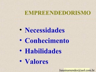 EMPREENDEDORISMO  Necessidades Conhecimento Habilidades Valores [email_address] 